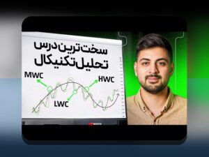 تحلیل ریسک ساده زندگی در تصمیمات روزمره و فناوری دیجیتال